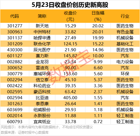 xm外汇代理平台官网量化交易对股市的作用，将来市场将何去何从？