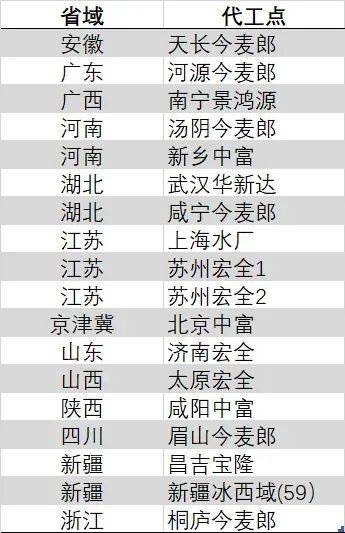这个股票被套的T技巧，绝对让你意想不到！