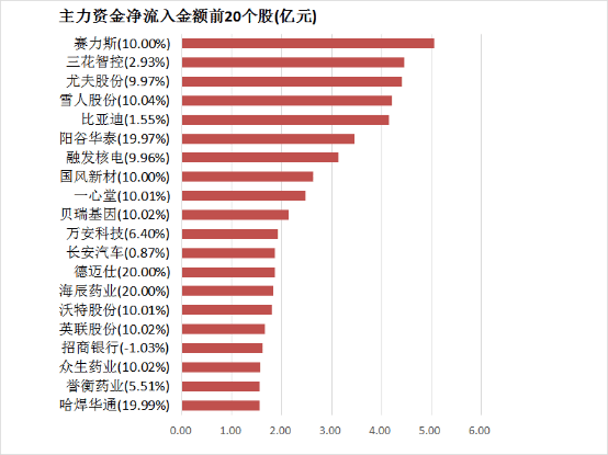 无人机山区邮路架起便民“空中桥梁” 见证将来低空物流市场前景广阔