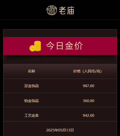 创新驱动全球供应链数智化绿色化推动